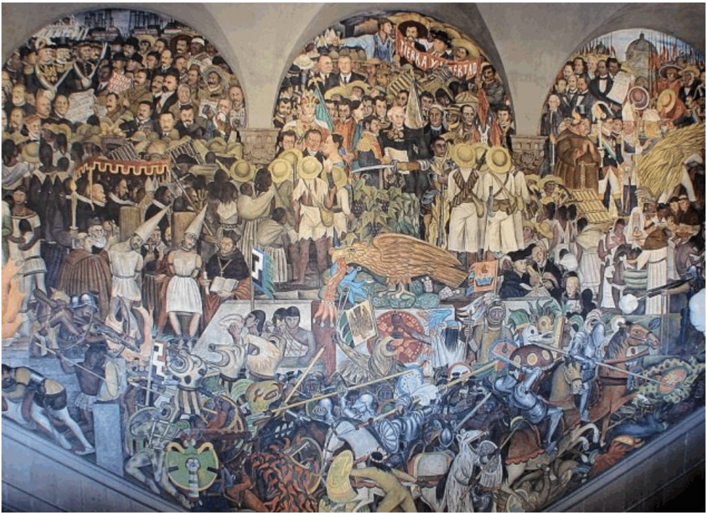 Public Art Fresco Diego Rivera The History of Mexico